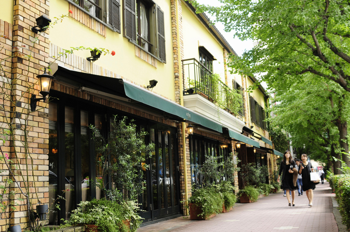 ARISTO白金高輪_周辺写真 (1).jpeg