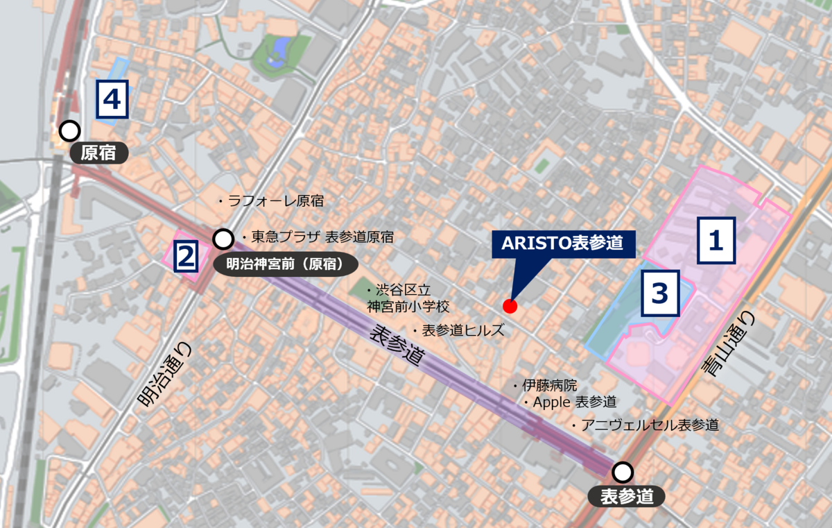 ARISTO表参道_再開発.png